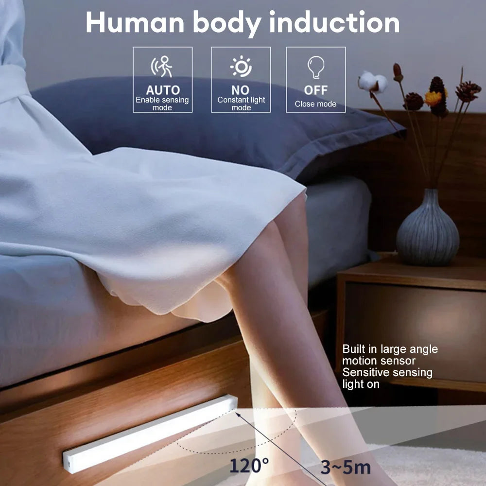 Glowline™ - Wireless LED Motion Sensor Light